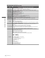 Предварительный просмотр 9 страницы Panasonic AG-HPX500 Menu Information