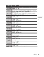 Preview for 12 page of Panasonic AG-HPX500 Menu Information