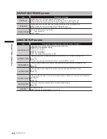 Preview for 13 page of Panasonic AG-HPX500 Menu Information