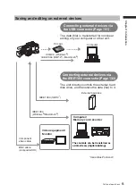 Предварительный просмотр 13 страницы Panasonic AG-HPX500 Operating Instructions Manual