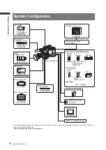 Предварительный просмотр 14 страницы Panasonic AG-HPX500 Operating Instructions Manual