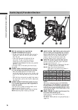 Предварительный просмотр 16 страницы Panasonic AG-HPX500 Operating Instructions Manual