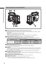 Предварительный просмотр 18 страницы Panasonic AG-HPX500 Operating Instructions Manual