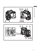 Предварительный просмотр 21 страницы Panasonic AG-HPX500 Operating Instructions Manual