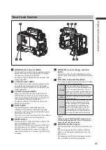 Предварительный просмотр 25 страницы Panasonic AG-HPX500 Operating Instructions Manual