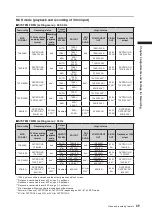 Предварительный просмотр 49 страницы Panasonic AG-HPX500 Operating Instructions Manual