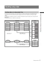 Предварительный просмотр 77 страницы Panasonic AG-HPX500 Operating Instructions Manual