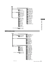 Предварительный просмотр 119 страницы Panasonic AG-HPX500 Operating Instructions Manual