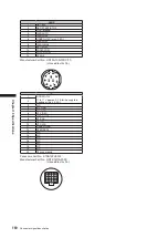 Предварительный просмотр 150 страницы Panasonic AG-HPX500 Operating Instructions Manual