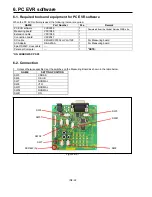 Предварительный просмотр 32 страницы Panasonic AG-HPX500 Service Manual