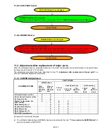 Предварительный просмотр 61 страницы Panasonic AG-HPX500 Service Manual