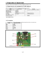 Предварительный просмотр 79 страницы Panasonic AG-HPX500 Service Manual