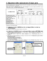 Предварительный просмотр 91 страницы Panasonic AG-HPX500 Service Manual