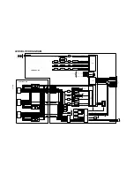 Предварительный просмотр 96 страницы Panasonic AG-HPX500 Service Manual