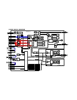 Предварительный просмотр 97 страницы Panasonic AG-HPX500 Service Manual