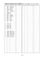 Предварительный просмотр 102 страницы Panasonic AG-HPX500 Service Manual