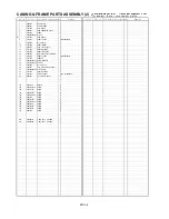 Предварительный просмотр 104 страницы Panasonic AG-HPX500 Service Manual