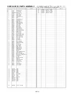 Предварительный просмотр 106 страницы Panasonic AG-HPX500 Service Manual