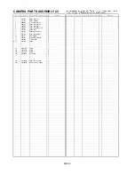 Предварительный просмотр 110 страницы Panasonic AG-HPX500 Service Manual