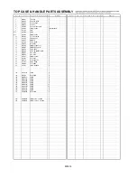 Предварительный просмотр 112 страницы Panasonic AG-HPX500 Service Manual