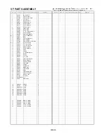 Предварительный просмотр 120 страницы Panasonic AG-HPX500 Service Manual