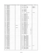 Предварительный просмотр 126 страницы Panasonic AG-HPX500 Service Manual