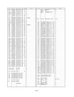 Предварительный просмотр 129 страницы Panasonic AG-HPX500 Service Manual