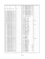 Предварительный просмотр 131 страницы Panasonic AG-HPX500 Service Manual