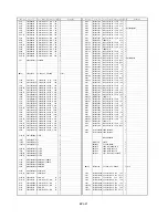 Предварительный просмотр 143 страницы Panasonic AG-HPX500 Service Manual