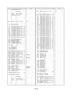 Предварительный просмотр 147 страницы Panasonic AG-HPX500 Service Manual