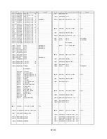 Предварительный просмотр 148 страницы Panasonic AG-HPX500 Service Manual