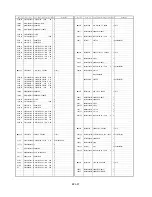 Предварительный просмотр 149 страницы Panasonic AG-HPX500 Service Manual