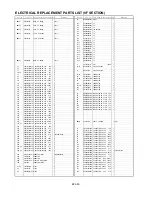 Предварительный просмотр 151 страницы Panasonic AG-HPX500 Service Manual