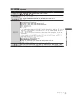 Предварительный просмотр 160 страницы Panasonic AG-HPX500 Service Manual