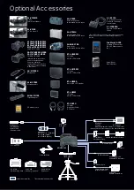 Preview for 13 page of Panasonic AG-HPX502 Brochure & Specs