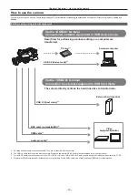 Предварительный просмотр 16 страницы Panasonic ag-hpx600ej Operating Instructions Manual