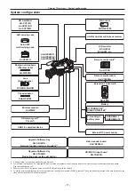 Предварительный просмотр 17 страницы Panasonic ag-hpx600ej Operating Instructions Manual