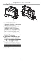 Предварительный просмотр 21 страницы Panasonic ag-hpx600ej Operating Instructions Manual