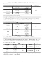 Предварительный просмотр 39 страницы Panasonic ag-hpx600ej Operating Instructions Manual