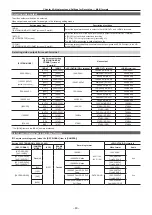 Предварительный просмотр 49 страницы Panasonic ag-hpx600ej Operating Instructions Manual