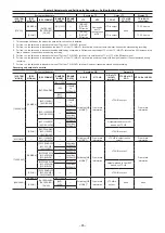 Предварительный просмотр 65 страницы Panasonic ag-hpx600ej Operating Instructions Manual