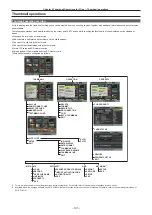 Предварительный просмотр 103 страницы Panasonic ag-hpx600ej Operating Instructions Manual