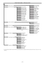 Предварительный просмотр 121 страницы Panasonic ag-hpx600ej Operating Instructions Manual