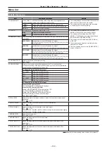 Предварительный просмотр 122 страницы Panasonic ag-hpx600ej Operating Instructions Manual