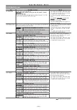 Предварительный просмотр 124 страницы Panasonic ag-hpx600ej Operating Instructions Manual