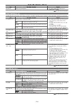 Предварительный просмотр 132 страницы Panasonic ag-hpx600ej Operating Instructions Manual