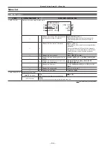 Предварительный просмотр 139 страницы Panasonic ag-hpx600ej Operating Instructions Manual