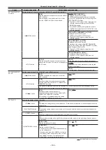 Предварительный просмотр 144 страницы Panasonic ag-hpx600ej Operating Instructions Manual