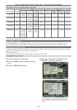 Предварительный просмотр 163 страницы Panasonic ag-hpx600ej Operating Instructions Manual