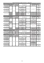 Preview for 50 page of Panasonic ag-hpx600p Operating Instructions Manual